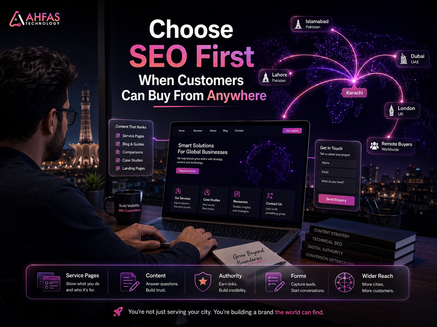 Broader SEO strategy helping a Karachi business reach customers across Pakistan and international markets.