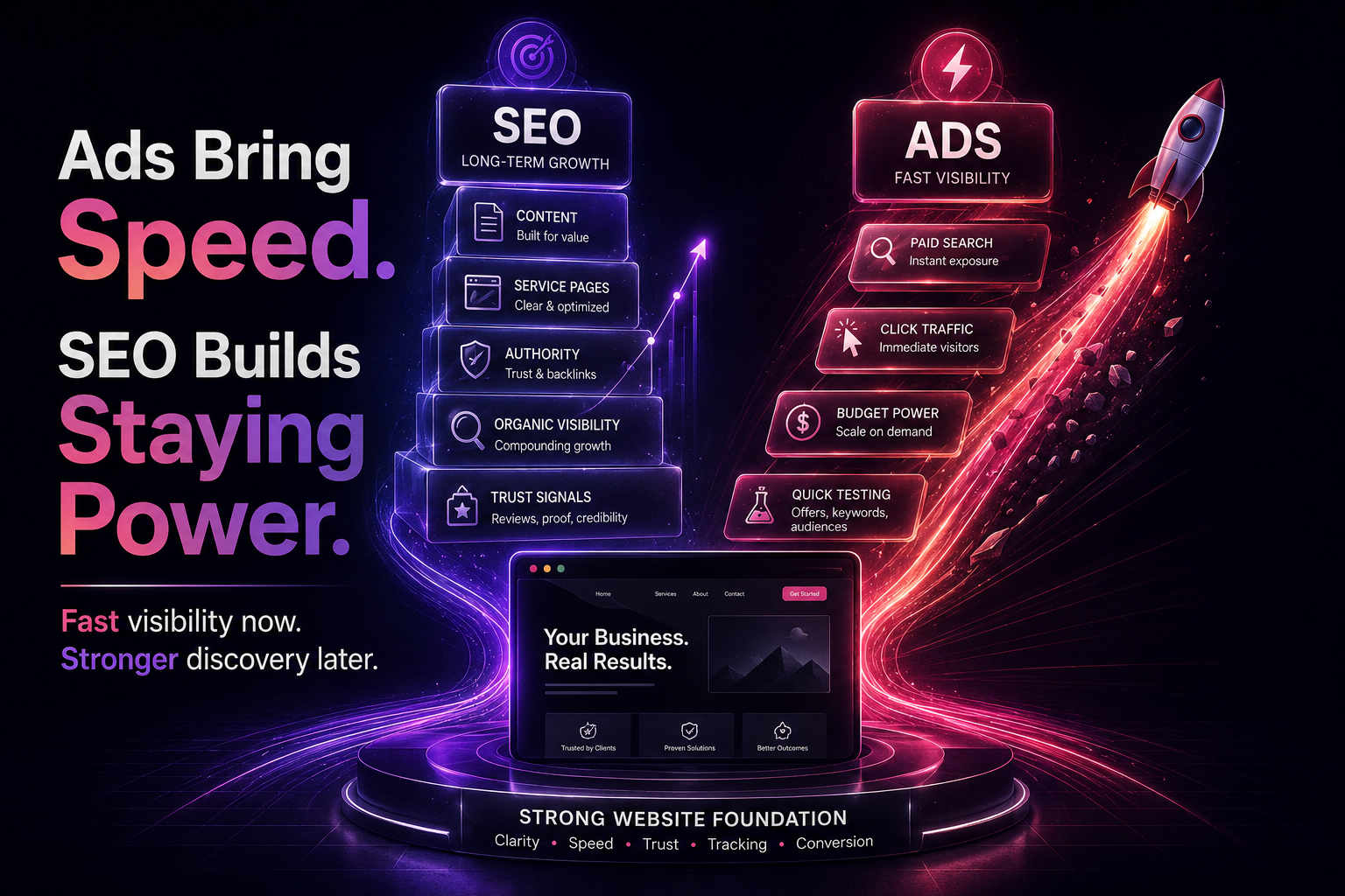Concept image showing Google Ads speed and SEO long-term visibility for small businesses