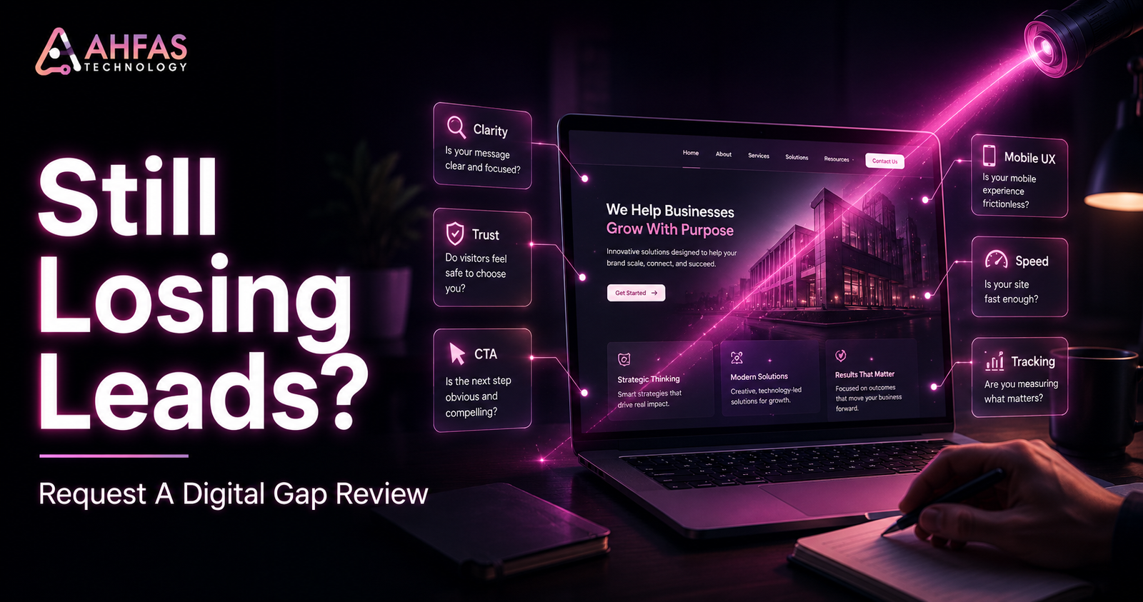 If the website looks good but leads are still weak, the smartest next step is diagnosis.